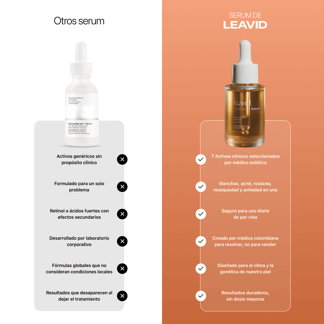 Serum Facial Aclarante e Hidratante