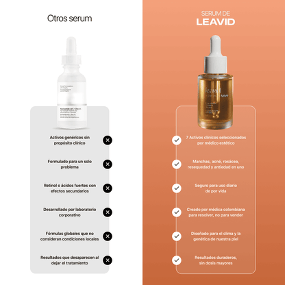 Serum Facial Aclarante e Hidratante