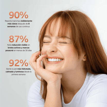 Serum Facial Aclarante e Hidratante